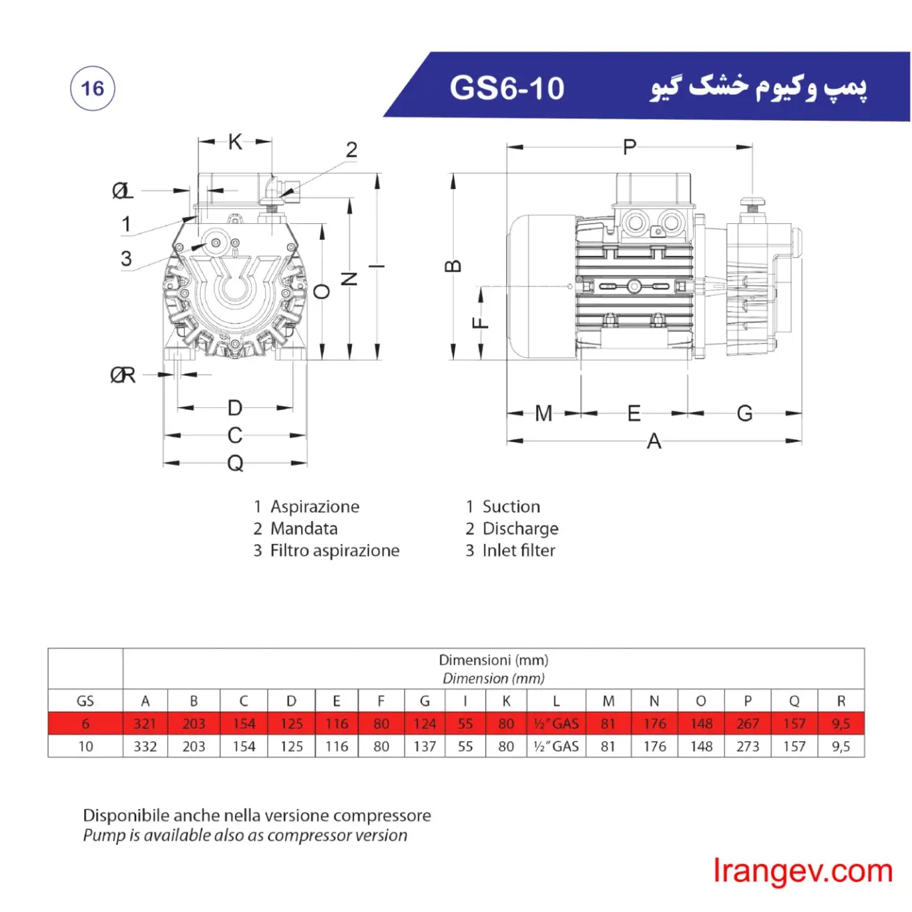 صفحه 14