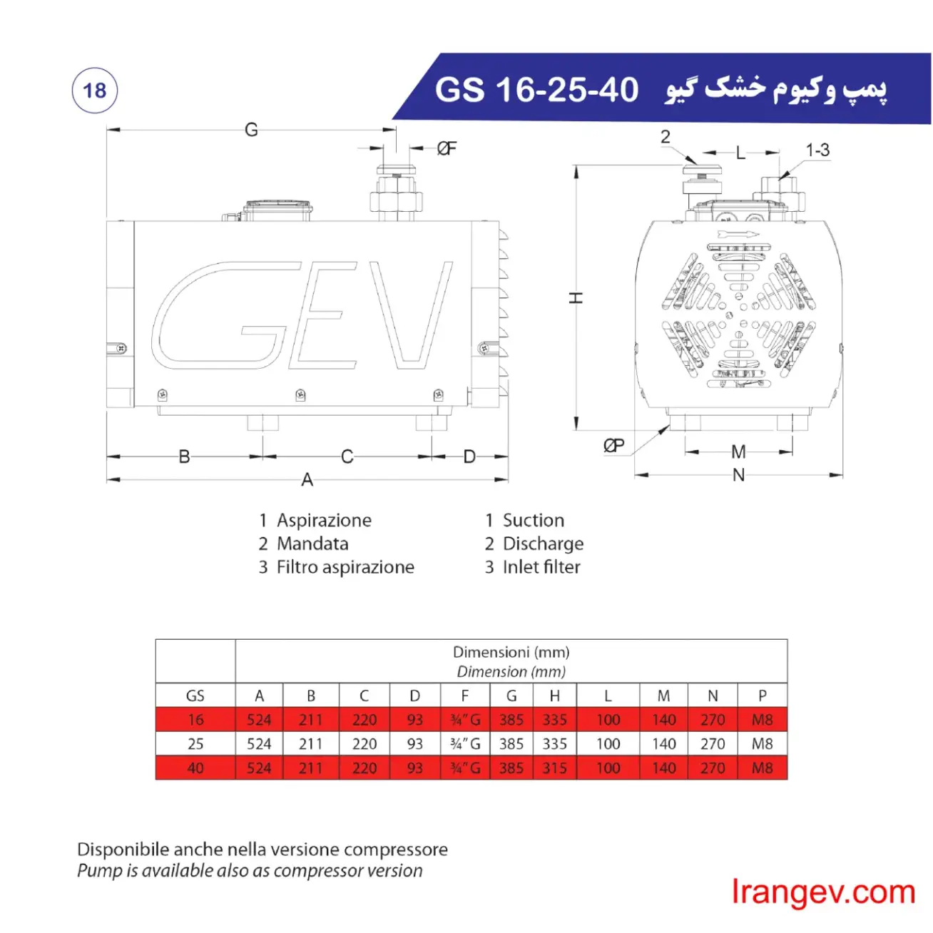 صفحه 16