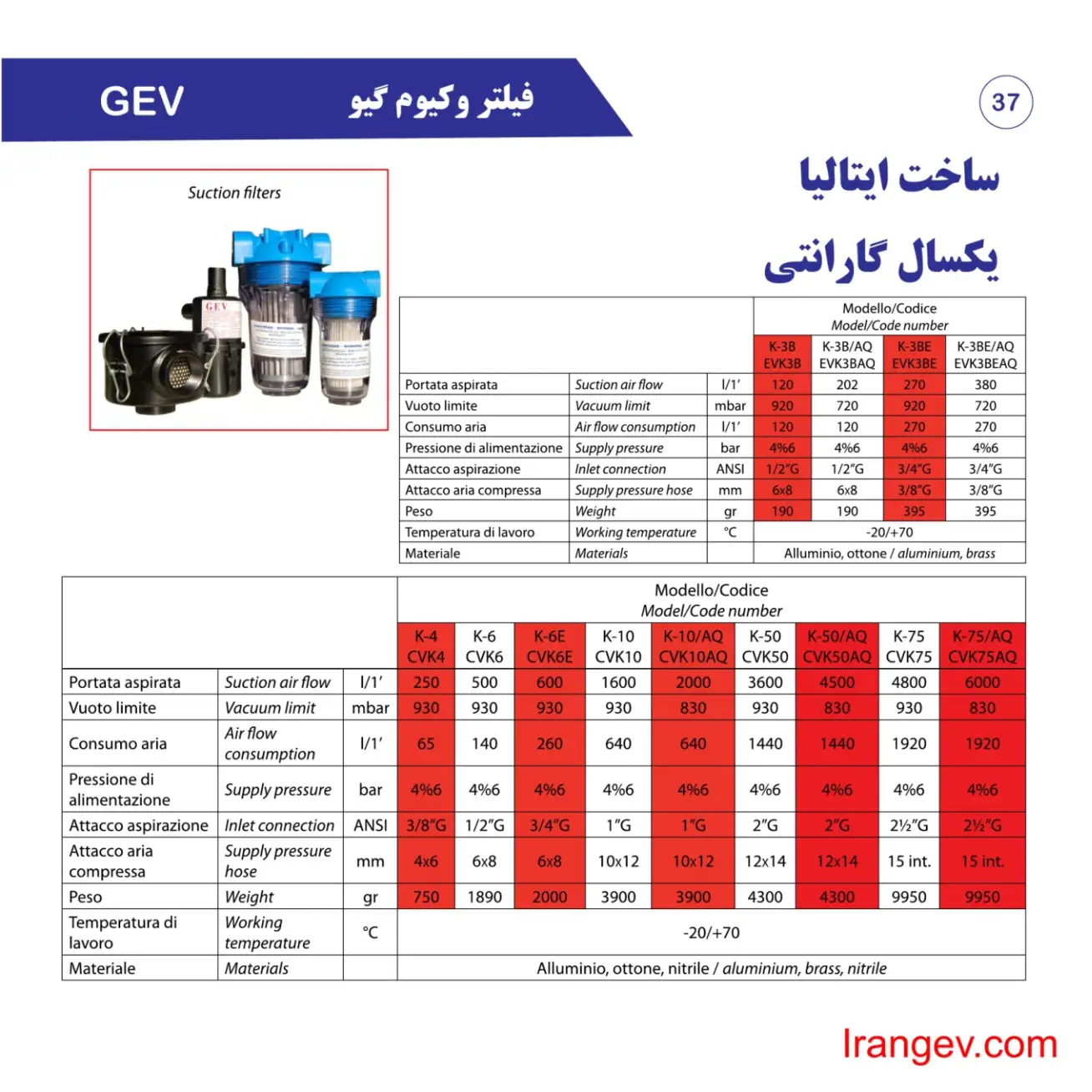 صفحه 35