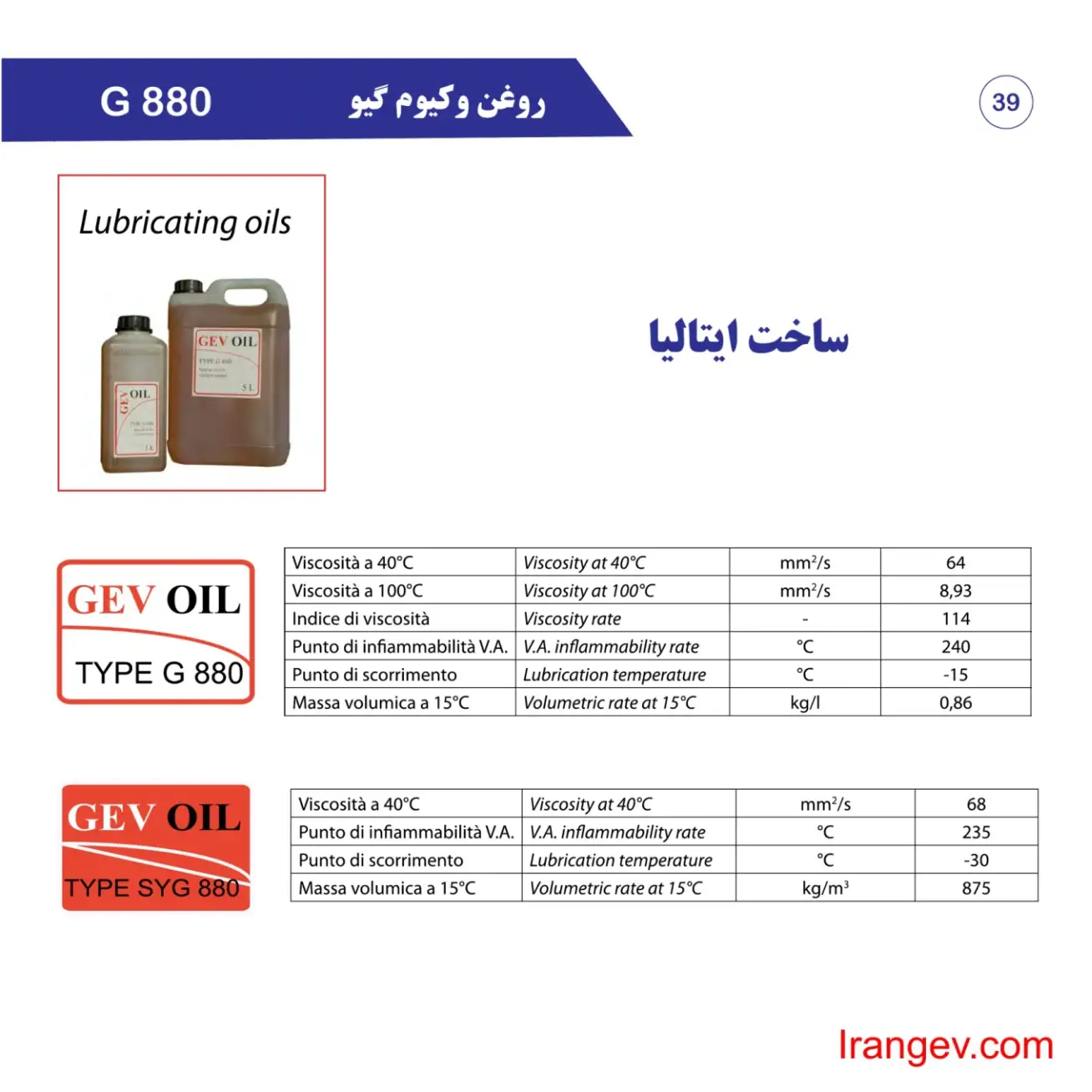 صفحه 37
