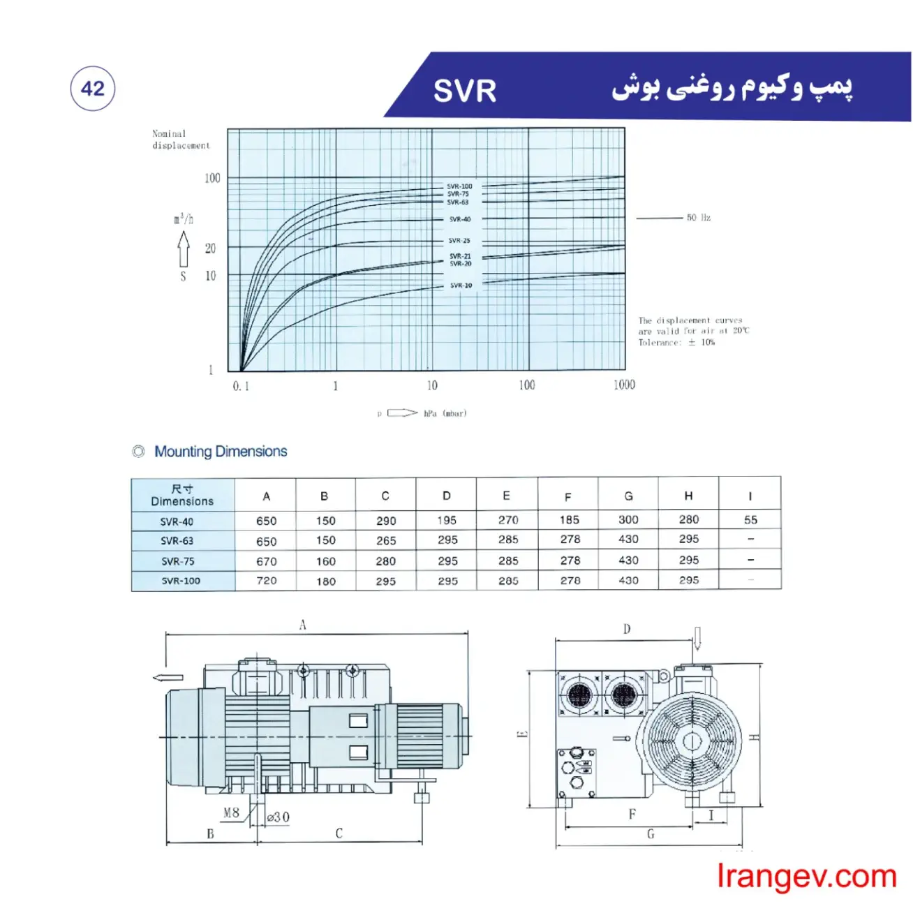 صفحه 40