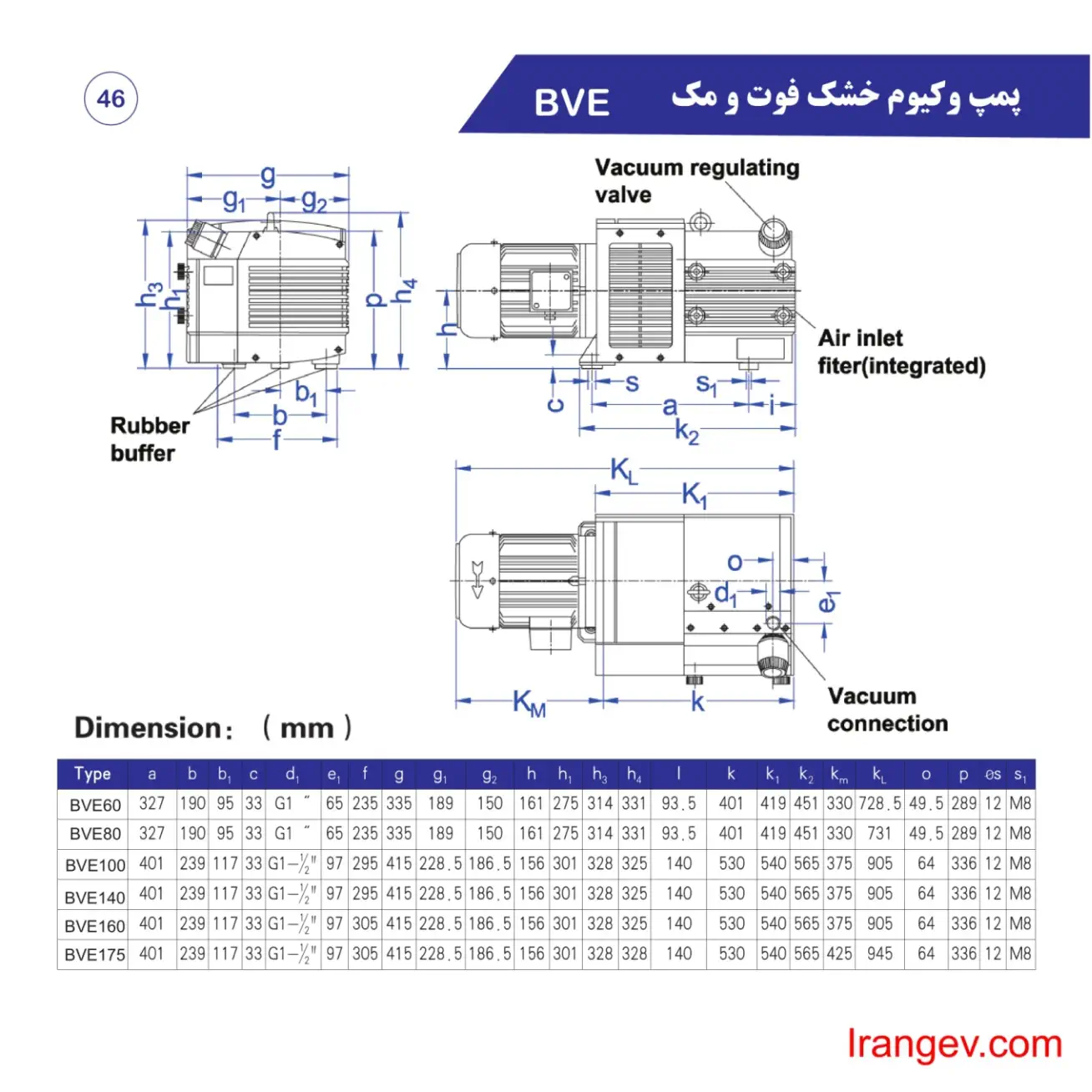 صفحه 44