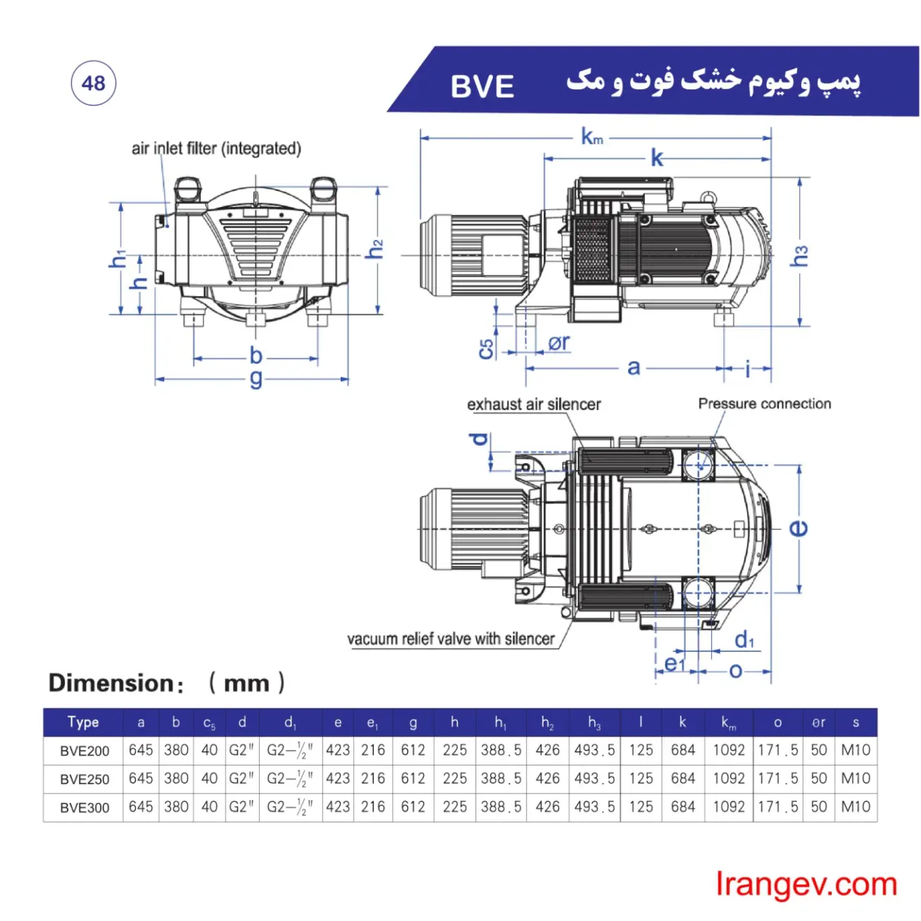 صفحه 46