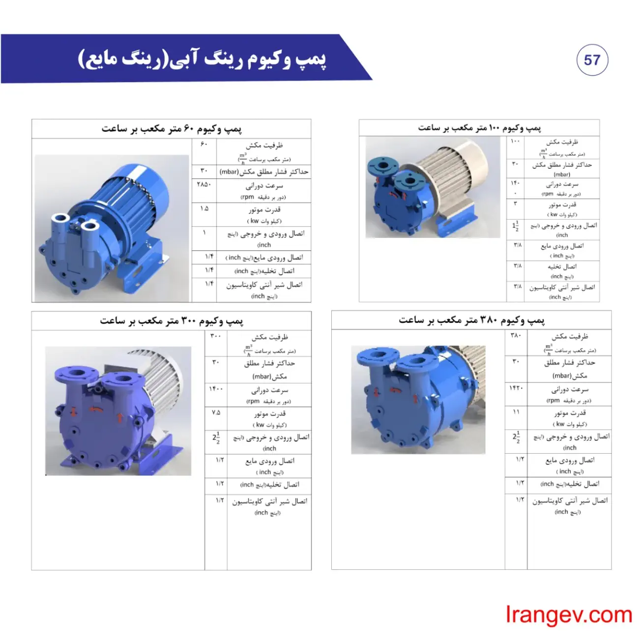 صفحه 55