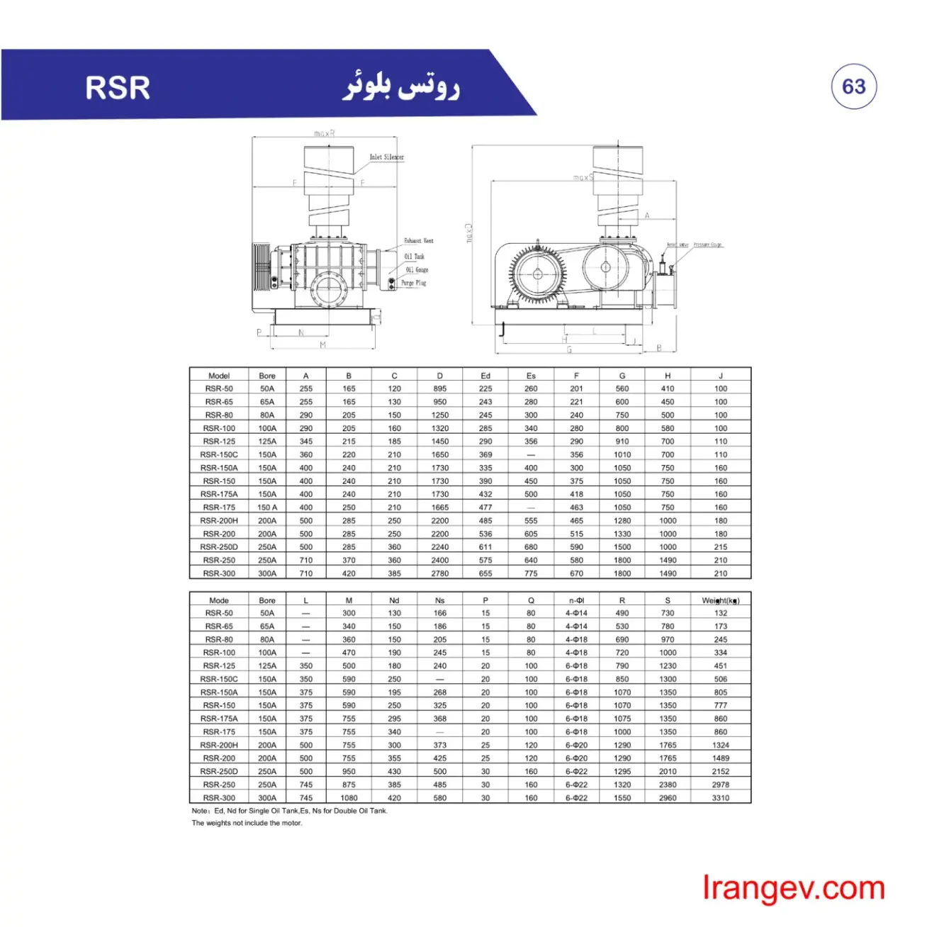 صفحه 61