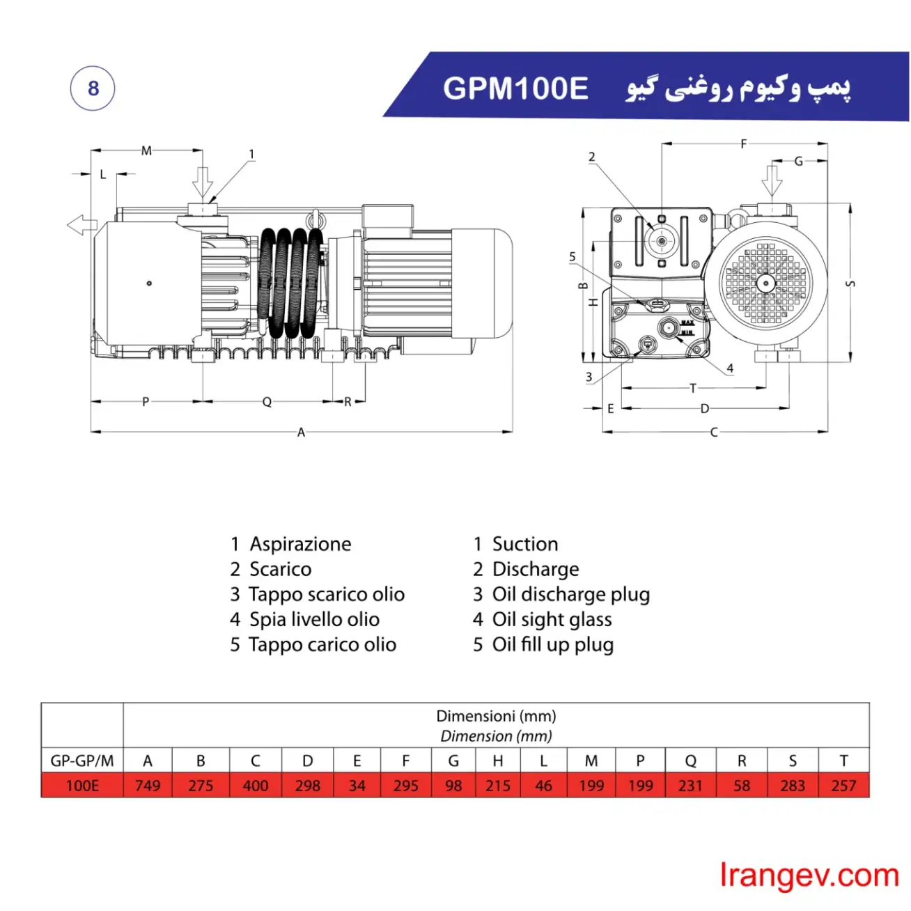صفحه 6